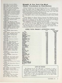 PKA_S&D_1967_DEC page 29.jpg